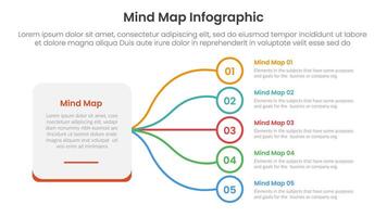 mind map infographic template banner information with big box and wavy curve line circle connection for slide presentation vector