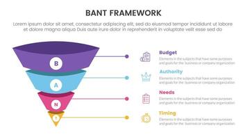 bant sales framework methodology infographic with 3d funnel pyramid reverse shape with line text with 4 point list for slide presentation vector
