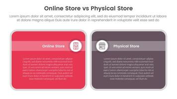 online store vs brick mortar or physical store comparison concept for infographic template banner with big round box table with two point list information vector