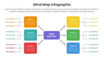 mind map infographic template banner information with round box rectangle and arrow spreading connection for slide presentation vector