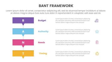 bant sales framework methodology infographic with rectangle callout stack with 4 point list for slide presentation vector
