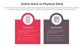 online store vs brick mortar or physical store comparison concept for infographic template banner with box banner and circle on top with two point list information vector