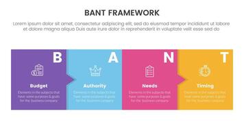 bant sales framework methodology infographic with big box small arrow right direction with 4 point list for slide presentation vector