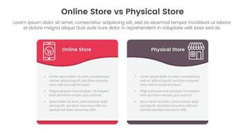 online store vs brick mortar or physical store comparison concept for infographic template banner with wave swirl curve table box with two point list information vector