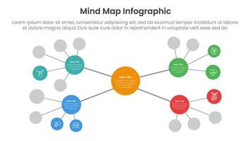 mind map infographic template banner information with circle line connection and spreading for slide presentation vector