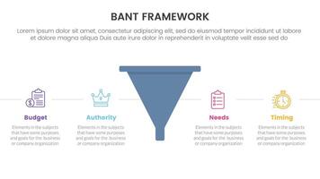 bant sales framework methodology infographic with funnel shape with horizontal point description with 4 point list for slide presentation vector