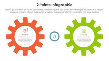 versus or compare and comparison concept for infographic template banner with big gear side by side with two point list information vector