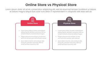 online store vs brick mortar or physical store comparison concept for infographic template banner with outline box table with two point list information vector