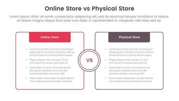 online store vs brick mortar or physical store comparison concept for infographic template banner with box opposite outline with header with two point list information vector