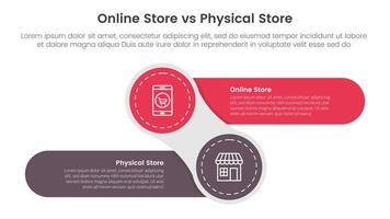 online store vs brick mortar or physical store comparison concept for infographic template banner with creative circle and round rectangle shape left and right with two point list information vector