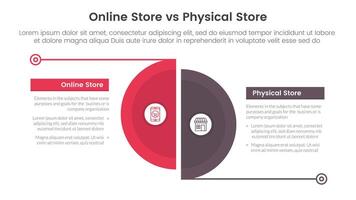 online store vs brick mortar or physical store comparison concept for infographic template banner with big slice half circle with line separation with two point list information vector