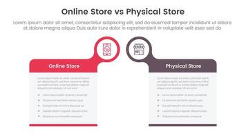 online store vs brick mortar or physical store comparison concept for infographic template banner with big box table with bubble circle header badge with two point list information vector