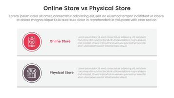 online store vs brick mortar or physical store comparison concept for infographic template banner with long rectangle box vertical with two point list information vector