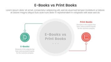 ebook vs physical book comparison concept for infographic template banner with circle line connection with two point list information vector