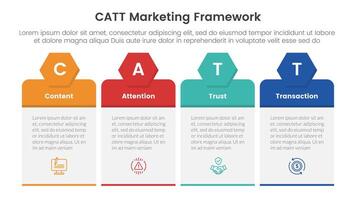 catt marketing framework infographic 4 point stage template with table box with hexagon header for slide presentation vector