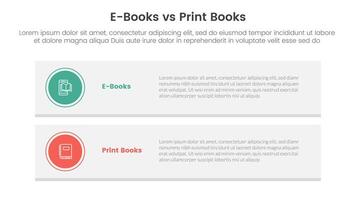 ebook vs physical book comparison concept for infographic template banner with long rectangle box vertical with two point list information vector