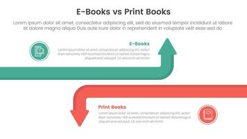 ebook vs physical book comparison concept for infographic template banner with big line arrow opposite with two point list information vector