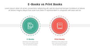 ebook vs physical book comparison concept for infographic template banner with big circle and outline style dotted with two point list information vector