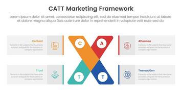 catt marketing framework infographic 4 point stage template with x cross shape and rectangle box for slide presentation vector
