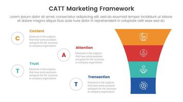 catt marketing framework infographic 4 point stage template with round funnel on right column for slide presentation vector