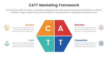 catt marketing framework infographic 4 point stage template with hexagon slice on center for slide presentation vector