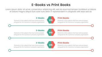 ebook vs physical book comparison concept for infographic template banner with hexagon and circle long outline with two point list information vector