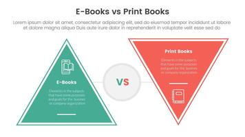 ebook vs physical book comparison concept for infographic template banner with triangle shape reverse with two point list information vector