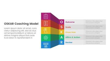 OSKAR coaching framework infographic template banner with creative box table shadow 3d style with 5 point list information for slide presentation vector
