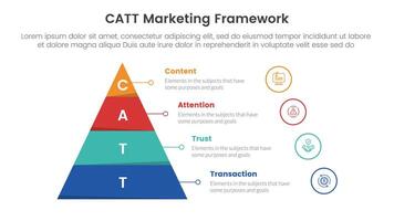 catt marketing framework infographic 4 point stage template with pyramid shape and outline circle stack for slide presentation vector