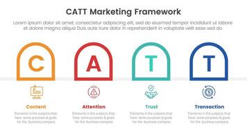 catt marketing framework infographic 4 point stage template with round outline box container horizontal for slide presentation vector