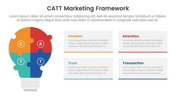 catt marketing framework infographic 4 point stage template with puzzle jigsaw shape lightbulb for slide presentation vector