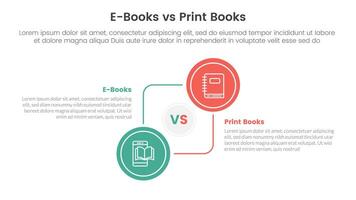 ebook vs physical book comparison concept for infographic template banner with big circle circular and connection with two point list information vector