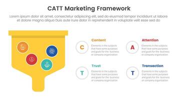 catt marketing framework infographic 4 point stage template with bold funnel box for slide presentation vector