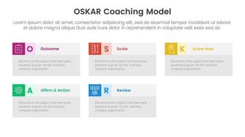 OSKAR coaching framework infographic template banner with big box table information with 5 point list information for slide presentation vector