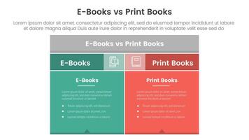 ebook vs physical book comparison concept for infographic template banner with box table with fullcolor background block with two point list information vector