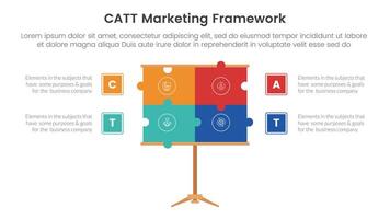 catt marketing framework infographic 4 point stage template with puzzle jigsaw presentation board for slide presentation vector