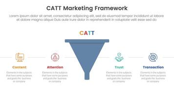 catt marketing framework infographic 4 point stage template with funnel shape with horizontal point description for slide presentation vector