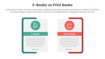 ebook vs physical book comparison concept for infographic template banner with rectangle shape bold outline and circle badge with two point list information vector