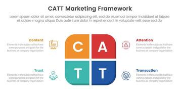 catt marketing framework infographic 4 point stage template with round box on center for slide presentation vector