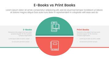 ebook vs physical book comparison concept for infographic template banner with big circle divided and box rectangle with two point list information vector
