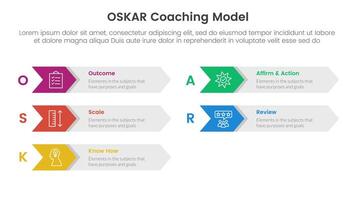 OSKAR coaching framework infographic template banner with arrow on rectangle box right direction with 5 point list information for slide presentation vector