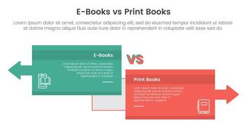 ebook vs physical book comparison concept for infographic template banner with big box opposite arrows direction with two point list information vector
