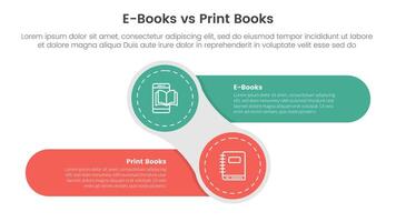 ebook vs physical book comparison concept for infographic template banner with creative circle and round rectangle shape left and right with two point list information vector