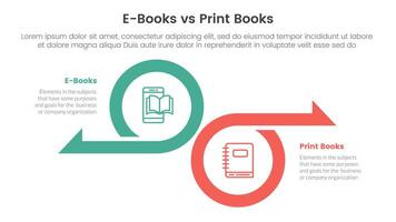 ebook vs physical book comparison concept for infographic template banner with big circle and arrow opposite direction with two point list information vector