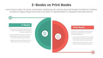 ebook vs physical book comparison concept for infographic template banner with big slice half circle with line separation with two point list information vector