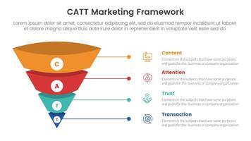 catt marketing framework infographic 4 point stage template with 3d funnel pyramid reverse shape with line for slide presentation vector