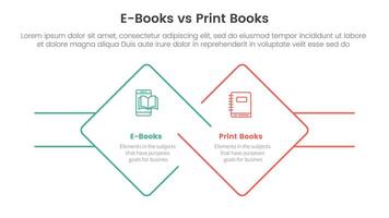 ebook vs physical book comparison concept for infographic template banner with diamond outline shape and rectangle with two point list information vector