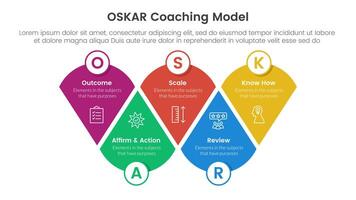 OSKAR coaching framework infographic template banner with modified round triangle with circle badge with 5 point list information for slide presentation vector