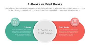ebook vs physical book comparison concept for infographic template banner with big circle center and round shape with two point list information vector