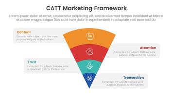 catt marketing framework infographic 4 point stage template with funnel reverse pyramid with box information for slide presentation vector